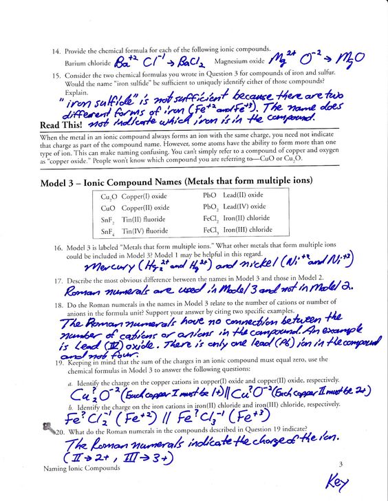 Naming Ionic Compounds Worksheets Answer Key Pogil