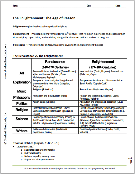 European Enlightenment Printable Outline