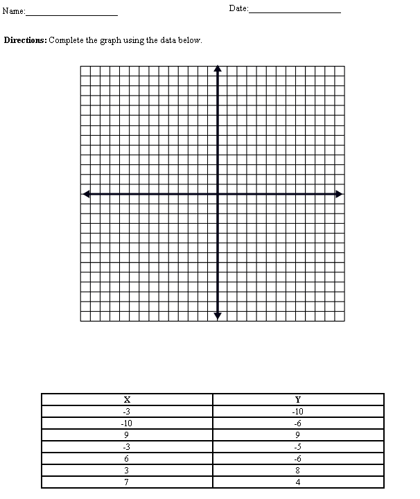 Coordinate Graphing Worksheet Maker Sample
