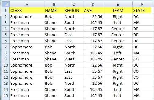 How To Delete Identical Rows In A Ms Excel 2007 Worksheet