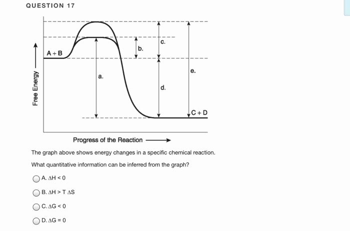 Introduction To Energy Worksheet Answers