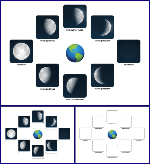 Phases Of The Moon Printables