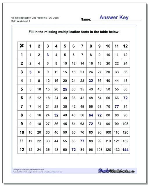 Multiplication Worksheets Up To 12