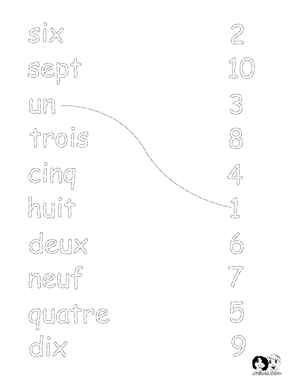 French For Kids