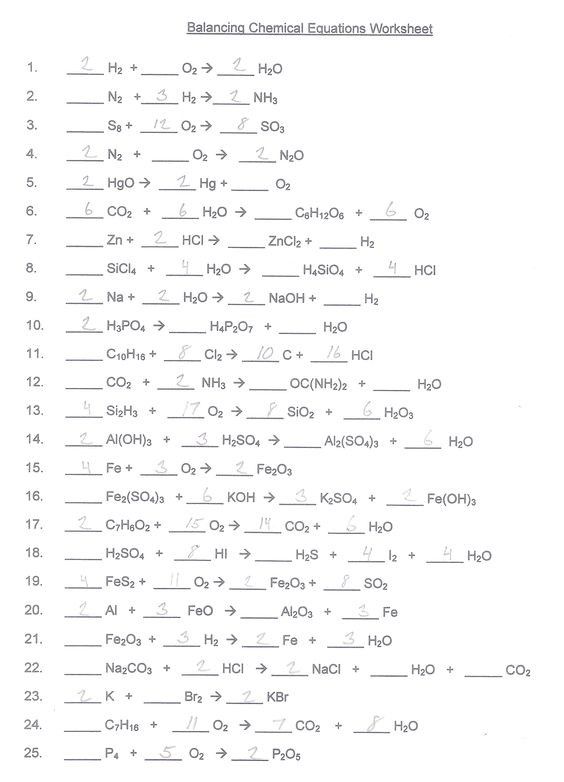 Predicting Products Of Chemical Reactions Worksheet Answers