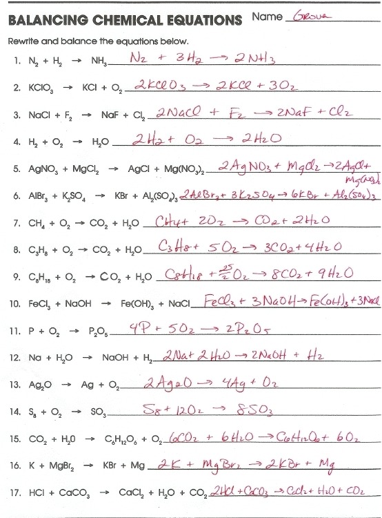 Interpreting A W Predicting The Weather Worksheet Stunning Types