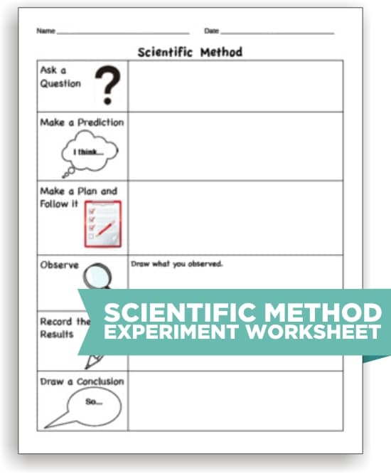 10 Scientific Method Tools To Make Science Easier