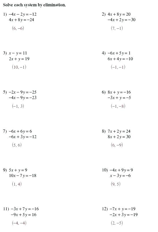 Solving Systems Of Equations Worksheets â Eastcooperspeakeasy Com