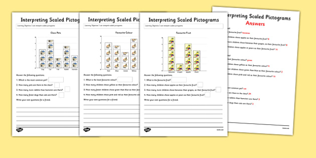 Ks2 Interpreting Pictograms Worksheet   Worksheet
