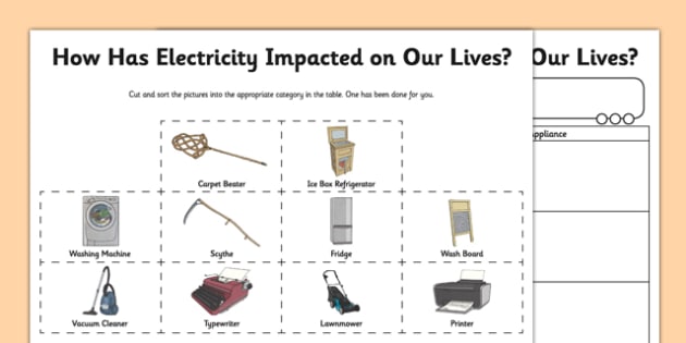 Impact Of Electricity Worksheet   Worksheet