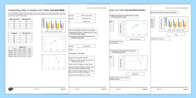Interpreting Data In Graphs And Tables Cut And Stick Worksheet