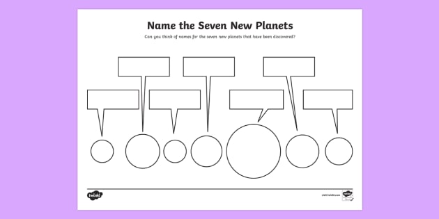 Seven Planets Naming Worksheet   Worksheet