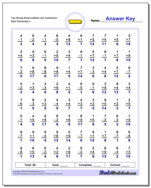 Mixed Addition And Subtraction