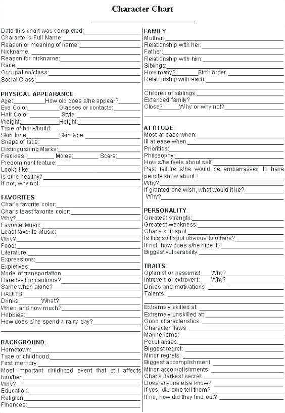 Worksheets Family Relationships Budget Worksheet Money Funk Three