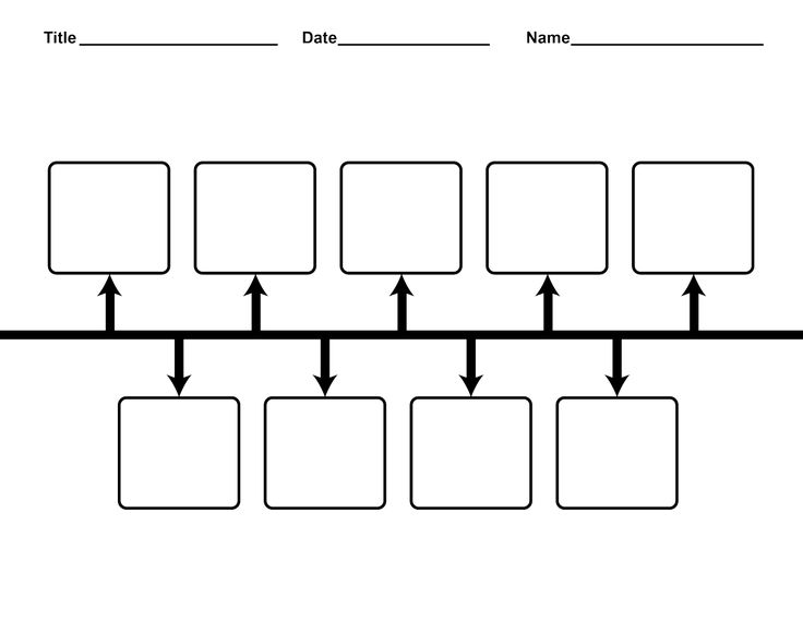 Free Blank Timelines Templates