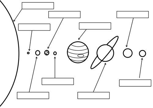 Label The Solar System Worksheet