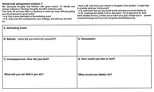 Cog Behavior Worksheet