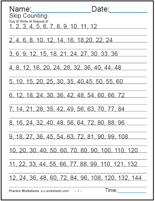 70+ Fun Multiplication Worksheets â­ Charts, Flash Cards