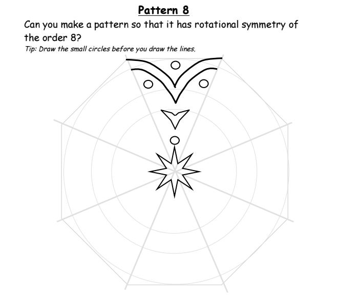 Rangoli Reflective And Rotational Symmetry