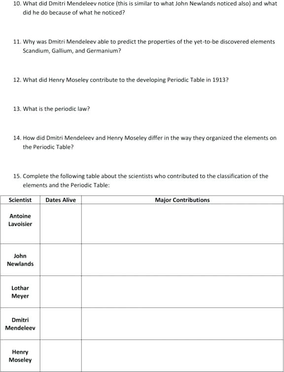 Alien Periodic Table Worksheet Answer Key The Best Worksheets Lab