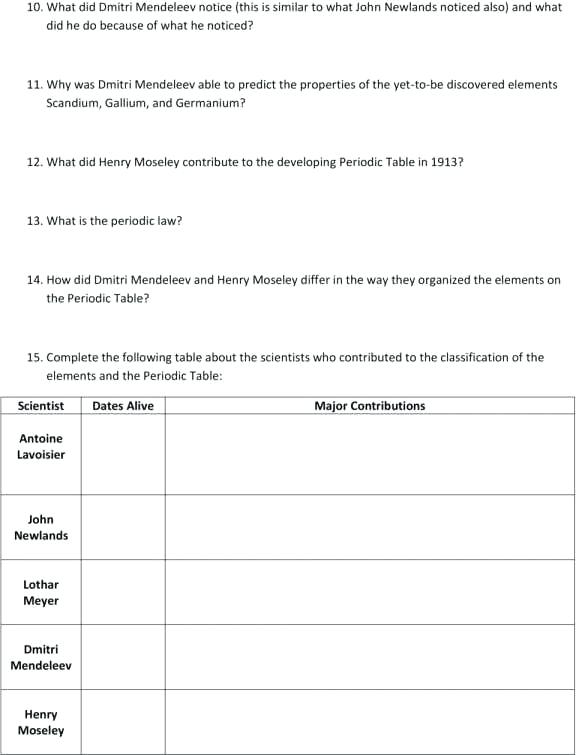 alien-periodic-table-worksheets-answer-key