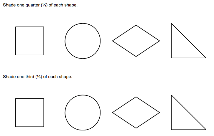 Fractions Are Hard â The Reflective Educator