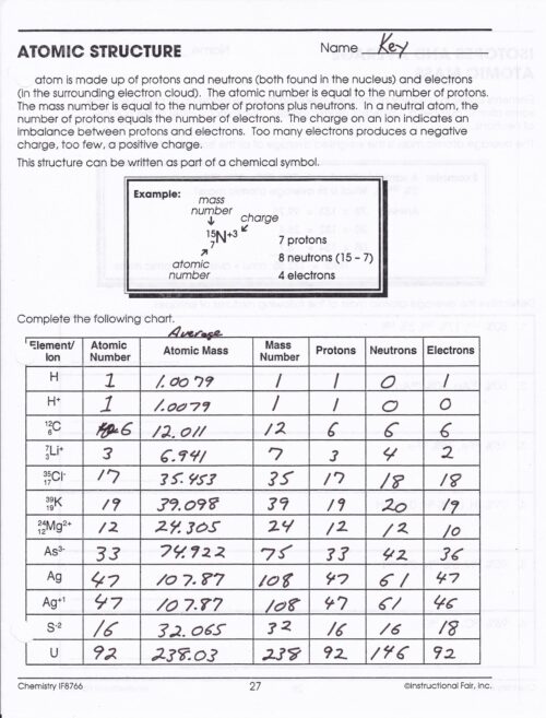 Atomic Structure Worksheet Answers ~ Funresearcher Com