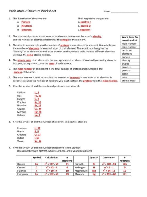 Atomic Structure Worksheet Answers ~ Funresearcher Com