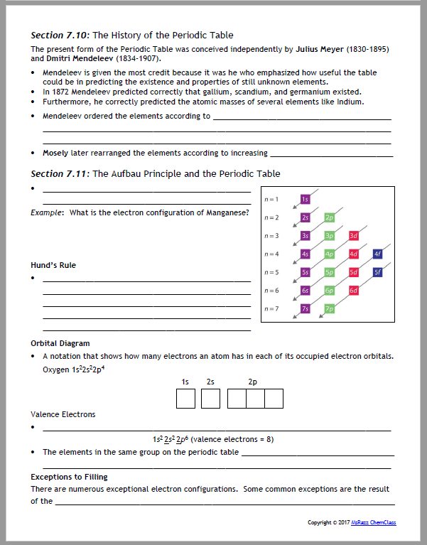 Ap Chemistry Guided Notes  Atomic Structure And Periodicity