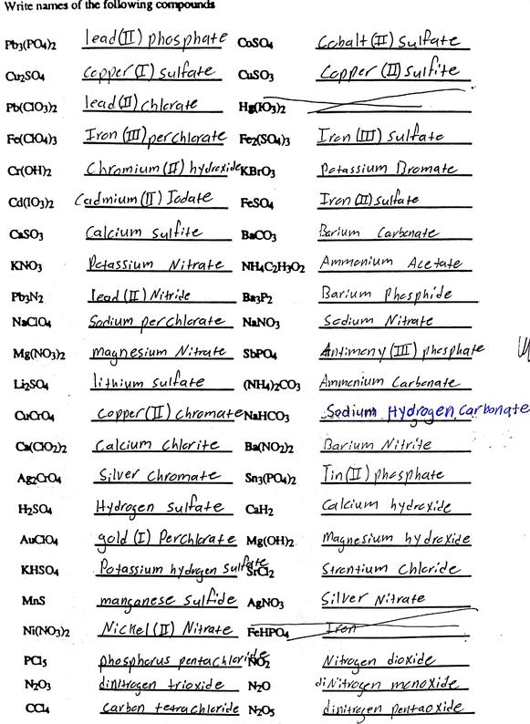 Binary Ionic Compounds Worksheet Binary Ionic Compounds Worksheet Binary Ionic Compounds Worksheet Binary Ionic Compounds Worksheet