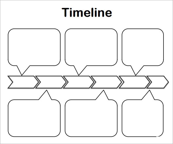 Free 4+ Blank Timeline Templates In Pdf
