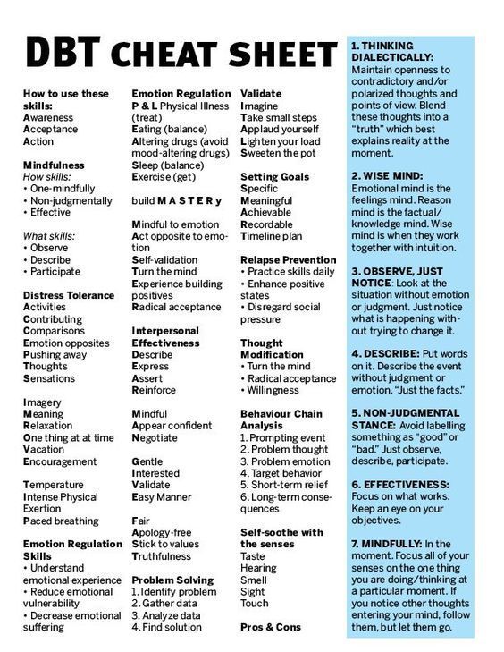 Boundaries Worksheet Therapy