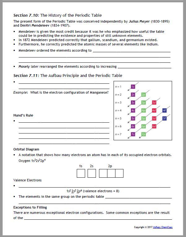 Ap Chemistry Guided Notes  Atomic Structure And Periodicity