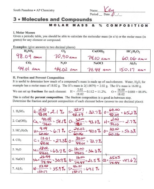 Chemical Formula Writing Worksheet Answer Key