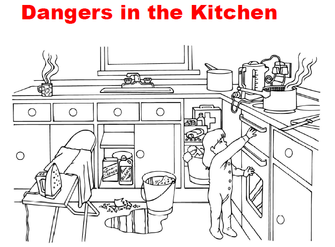 Teaching Students With Learning Difficulties  Dangers In The Kitchen