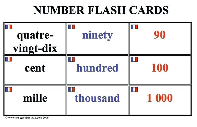 Free Printable Counting Worksheets 1 20 Worksheet French Numbers
