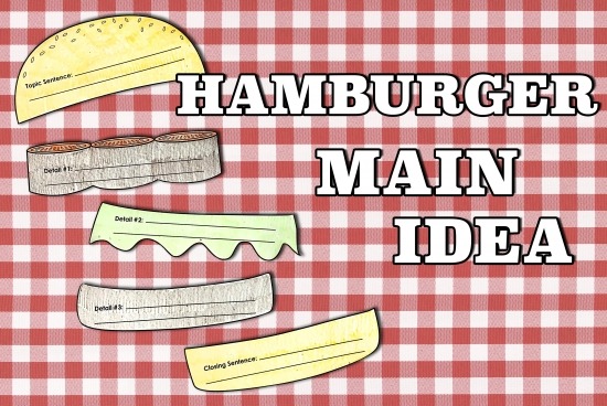Main Idea Worksheets