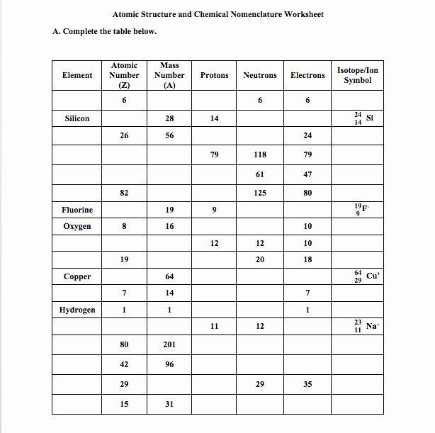 Isotope Practice Worksheet Answer Key
