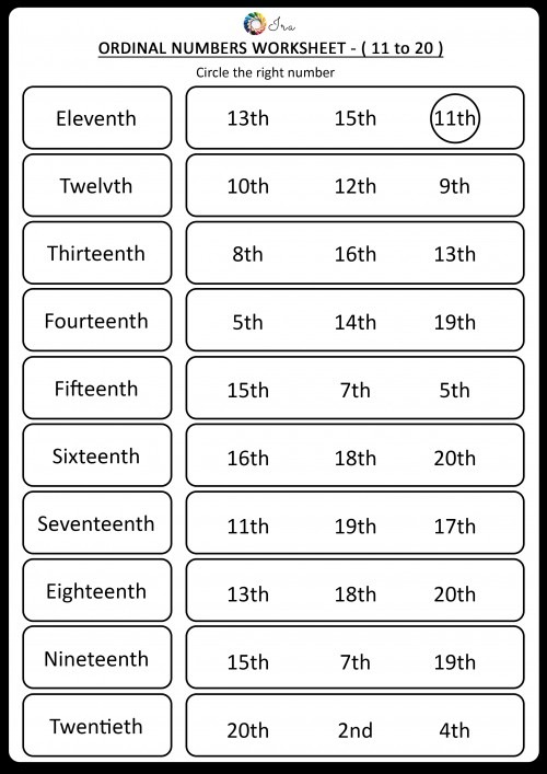 Free Downloadable Ordinal Numbers English Worksheets For Your