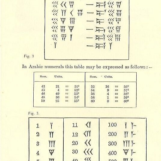 Babylonian Mathematics