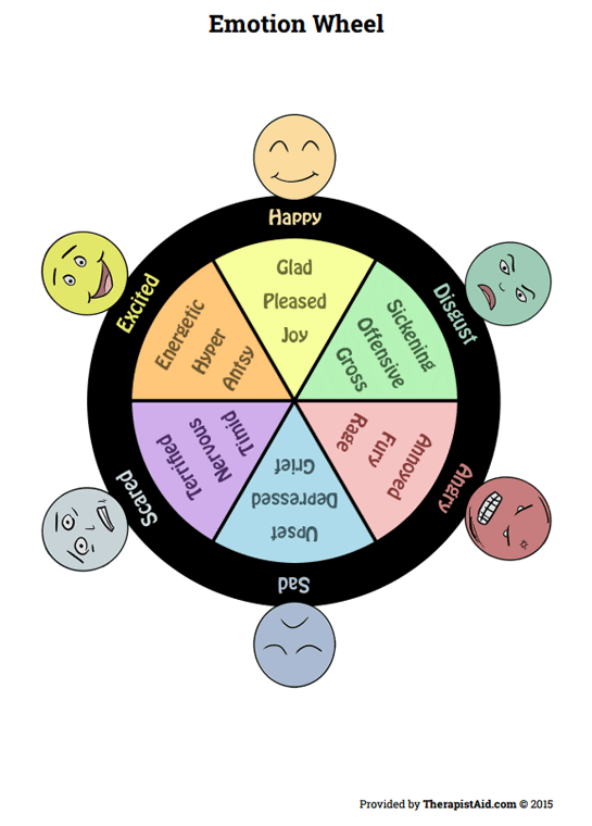 Wheel Of Emotions (children) (worksheet)