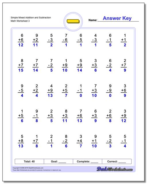 Mixed Addition And Subtraction