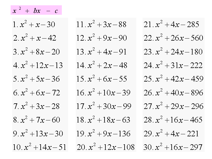 Index Of  Math 20 Factoring Worksheets Easy Trinomials