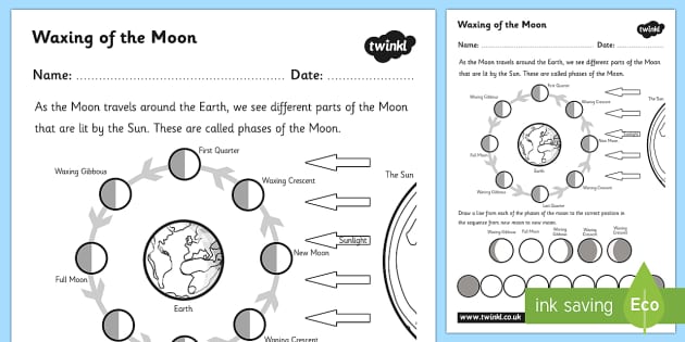 Waxing Of The Moon Worksheet