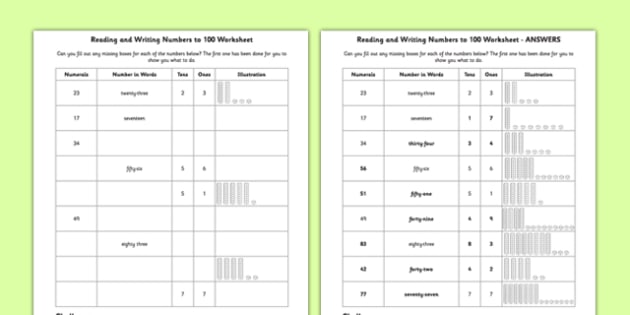 Reading And Writing Numbers To 100 Worksheet