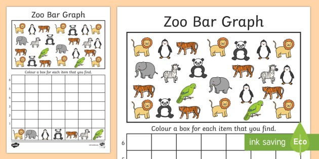 Zoo Bar Graph Activity Worksheet