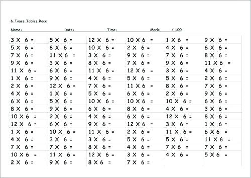 Times Tables Tests â Ozerasansor Com