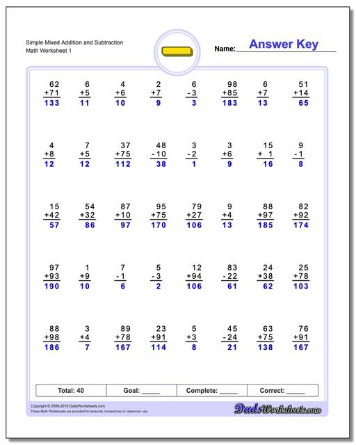 Mixed Addition And Subtraction