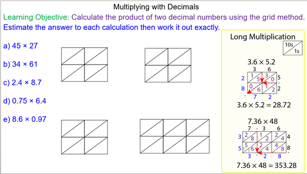 Multiplying Decimals Using The Grid Method