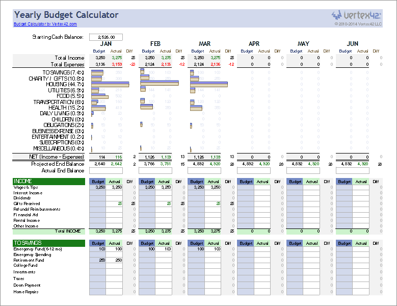 This Yearly Budget Calculator Includes Columns For Budget Vs